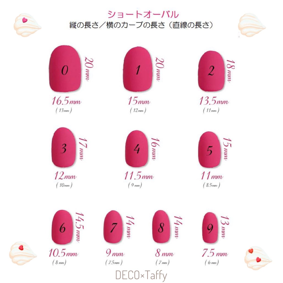 さくら　オーダー確認用 🌟セミオーダー🌟No.5 さくら | DECO×Taffy