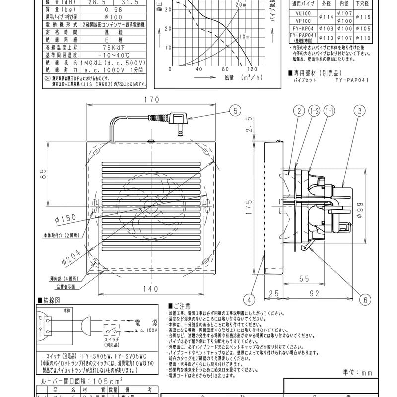 Panasonic パイプファン スタンダードタイプ FY-08PDX9 | 長物1番