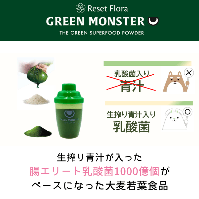 持ち運べる生野菜】機能性乳酸菌ベースの生搾り青汁 グリーン