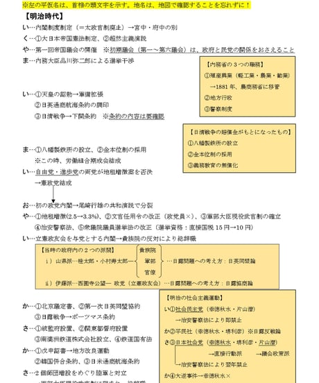 遠の日本史講座」教材販売所