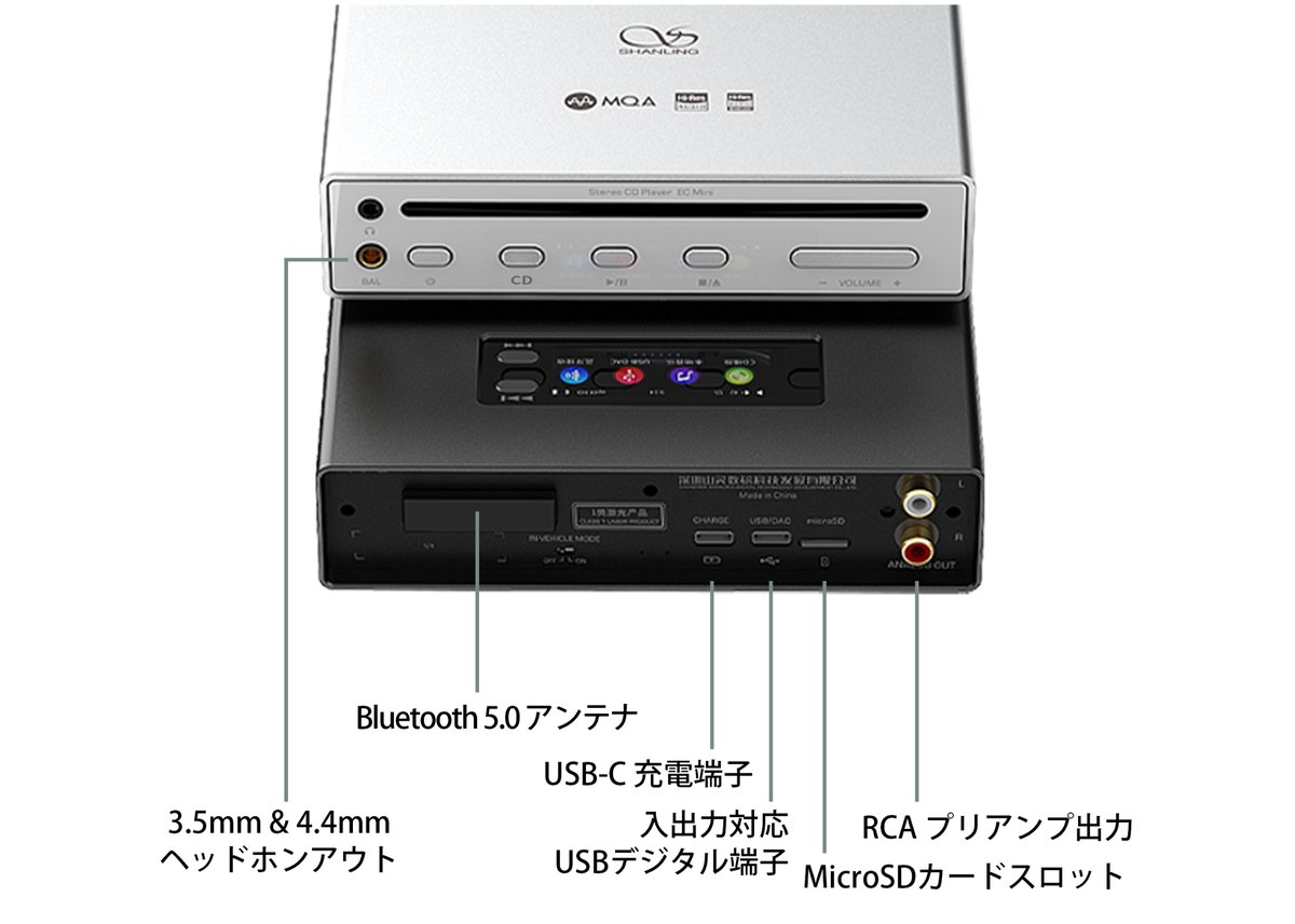 ポータブルプレーヤー SHANLING EC Mini SHANLING EC Mini 4.4mm対応フルバランスポータブルCDプレーヤー