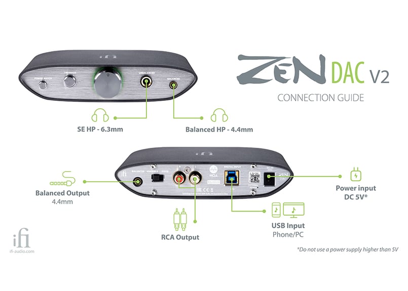 iFi audio ZEN DAC 据え置き型ヘッドフォンアンプ＆プリアンプ | Bi-Win...