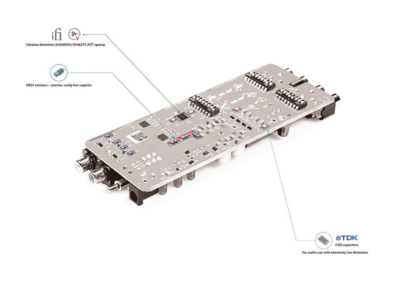 iFi audio micro iPhono 3 BL MC/MMフォノイコライザー | Bi...