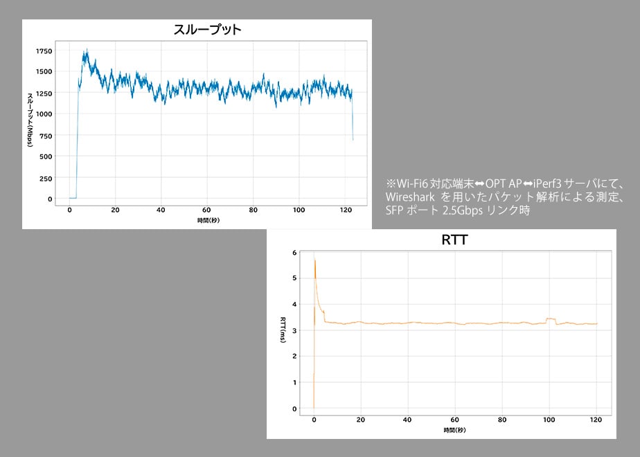 6822fe2c56efca0ea7a5f529