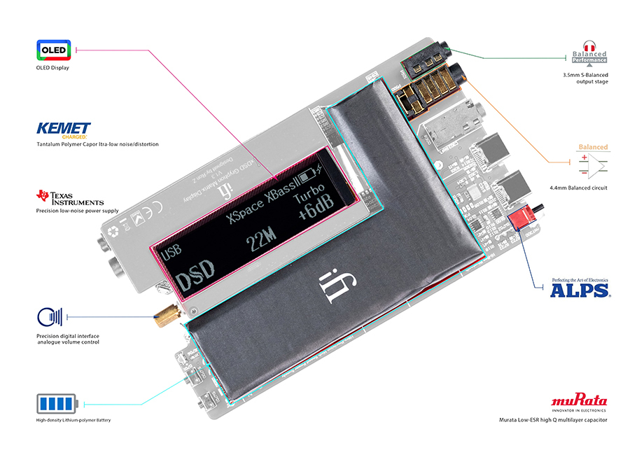 iFi audio xDSD Gryphon ポータブルマルチDACアンプ | Bi-Wing iFi audio xDSD Gryphon ポータブルマルチDACアンプ | Bi-Wing