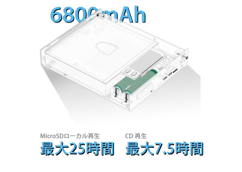 SHANLING EC Mini 4.4mm対応フルバランスポータブルCDプレーヤー