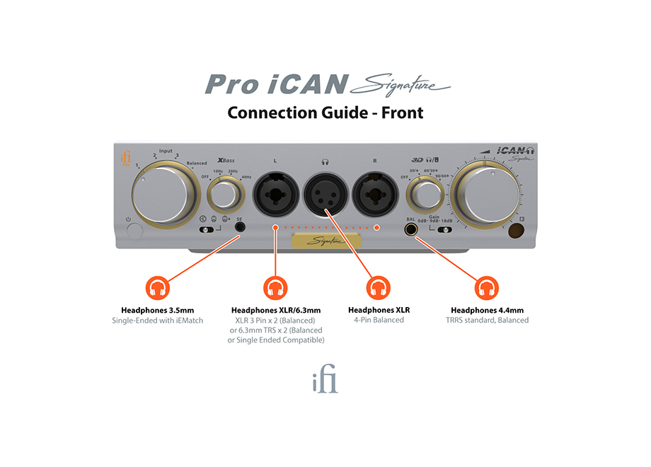iFi audio Pro iCAN Signature フラッグシップアナログヘッドフォンア