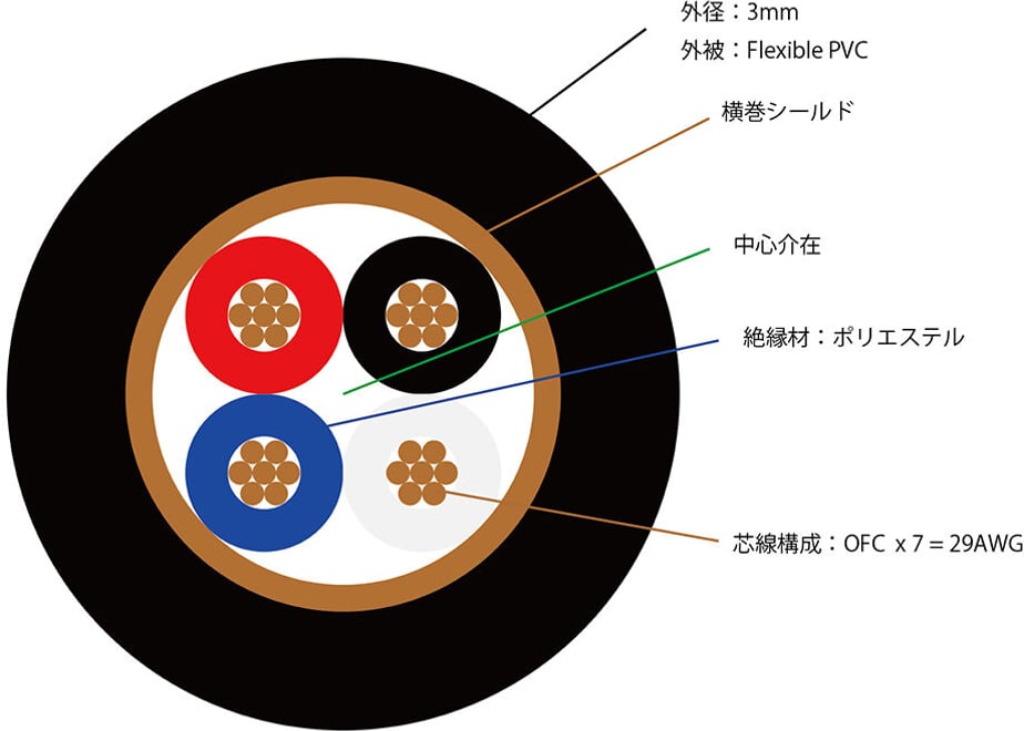 641dbac669f94d0001e530f4