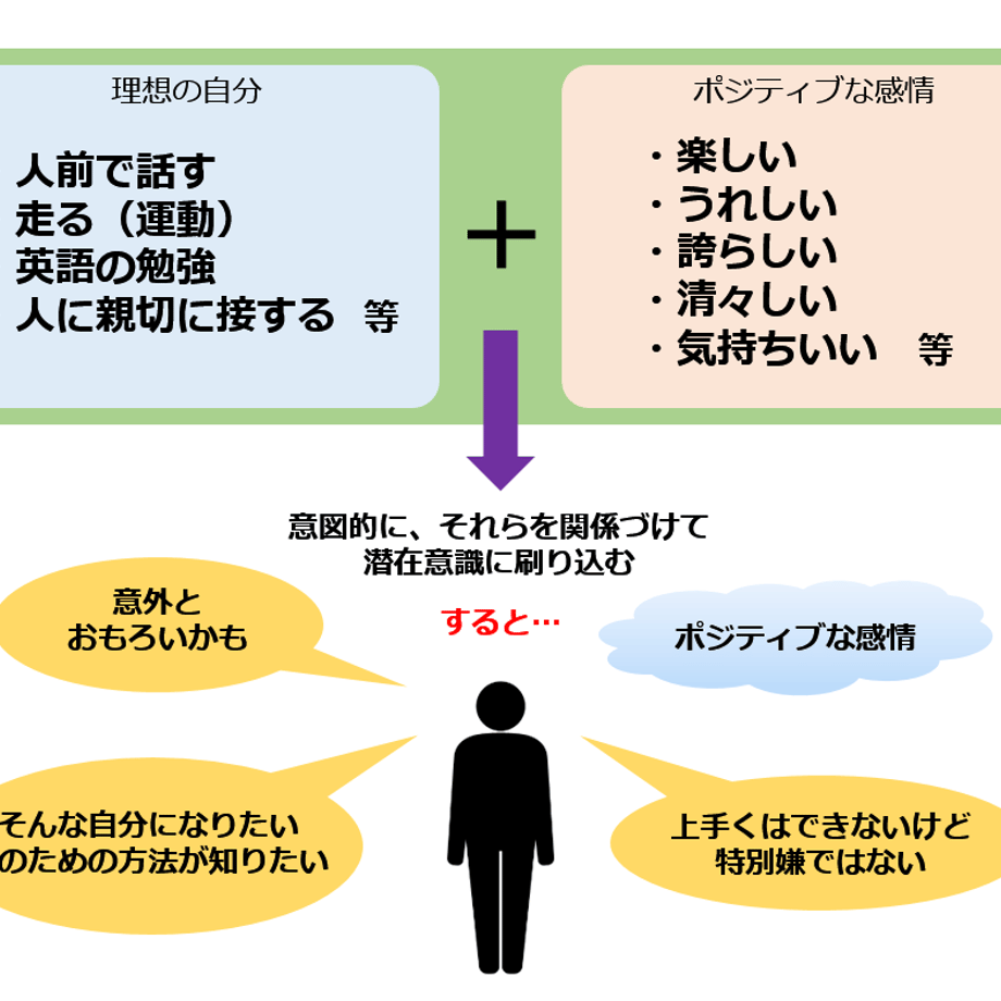 63b6c68891260a5e7902bba8