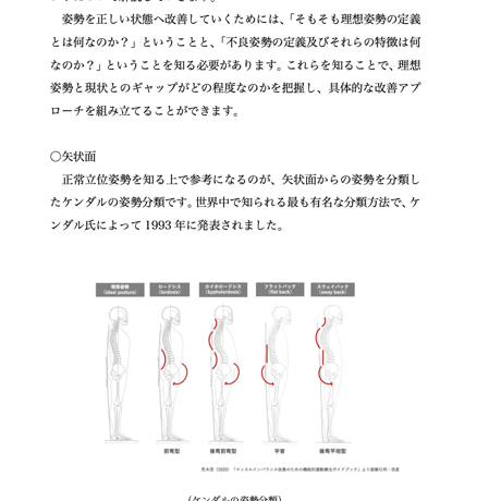 【電子書籍】ボディメイク指導者のためのアライメント調整&機能改善マニュアル
