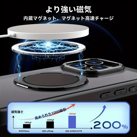 「296」magsafe対応ケース マット iphone16/16pro ケース スタンド付き 360°回転