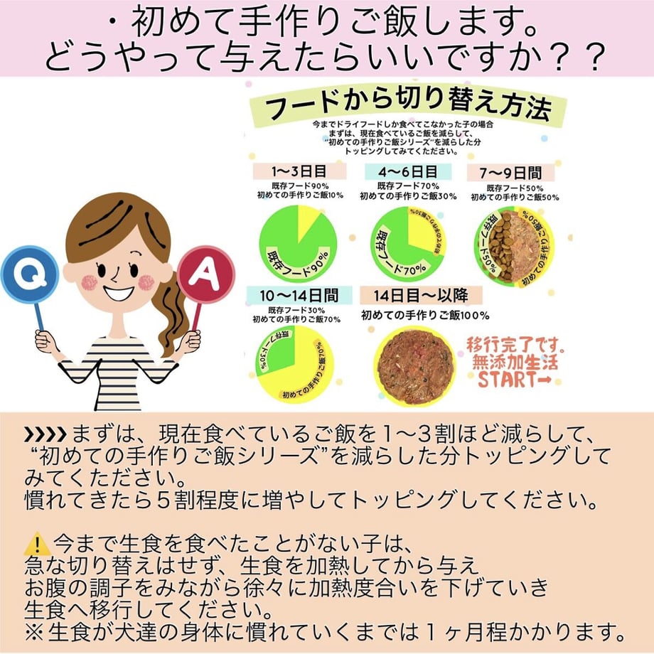 63d52fff7d65da3d8538e566