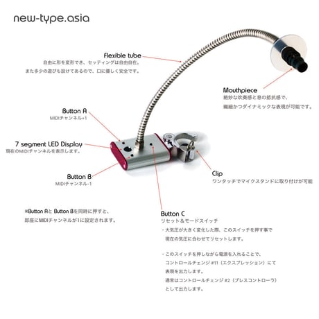 new-type Breath Controller（国内発送）