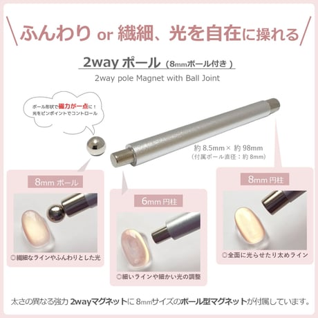 4typeマグネット