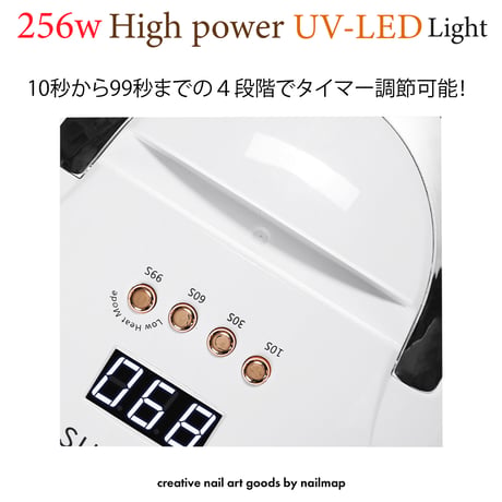 ローヒートモード搭載 UV-LEDライト 256W