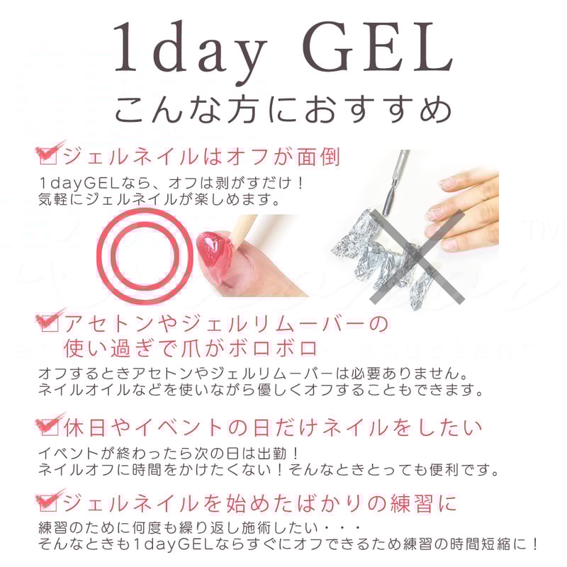 ジェルネイル過去問(問い合わせページ) 過去問・解答付き】ジェルネイル検定 初級 中級 練習問題の通販