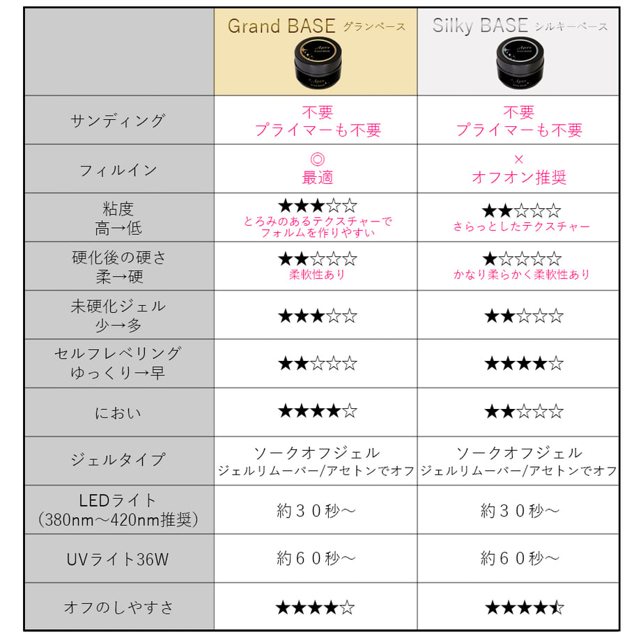 68df35c95b4cc5000164f6d7