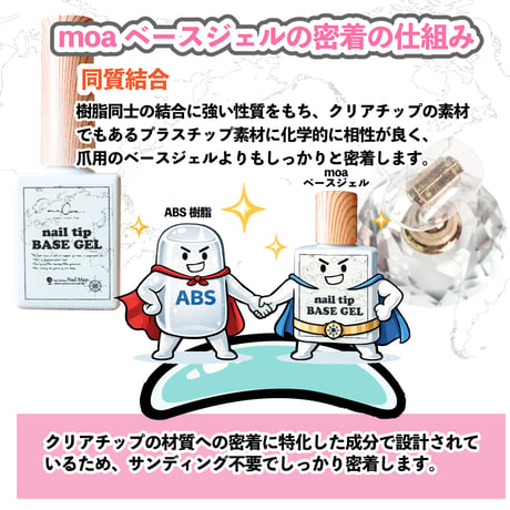 【 サンディングが不要に！ネイルチップ専用moaベースジェル 】