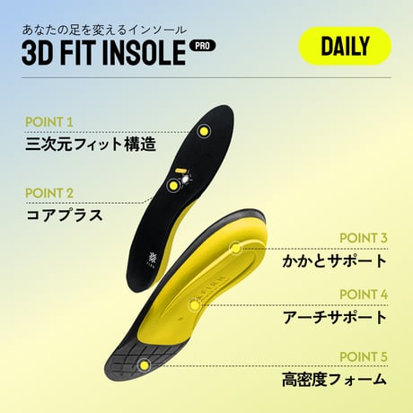 FIRN 3D フィット インソール プロ b505801