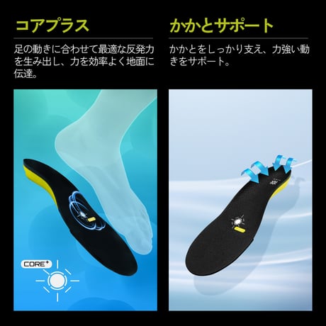FIRN 3D フィット インソール プロ b505801