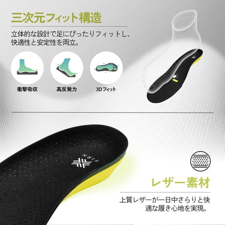 FIRN 3D フィット インソール プロ b505801