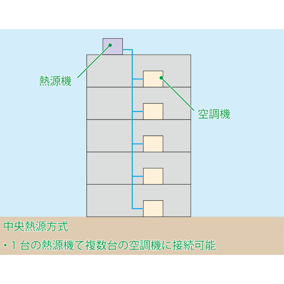 63d9fe0dfd12d144ab95cf10