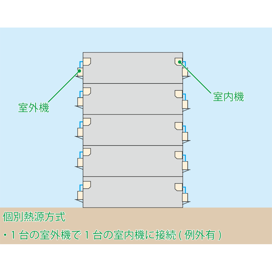 63d9fe0dfd12d144ab95cf10