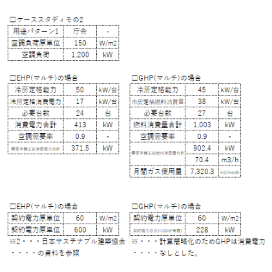 63bffc25791d024eb97eb8ea