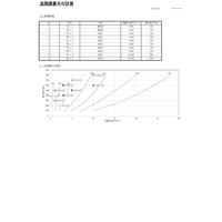 送風機の番手算定書.xlsx