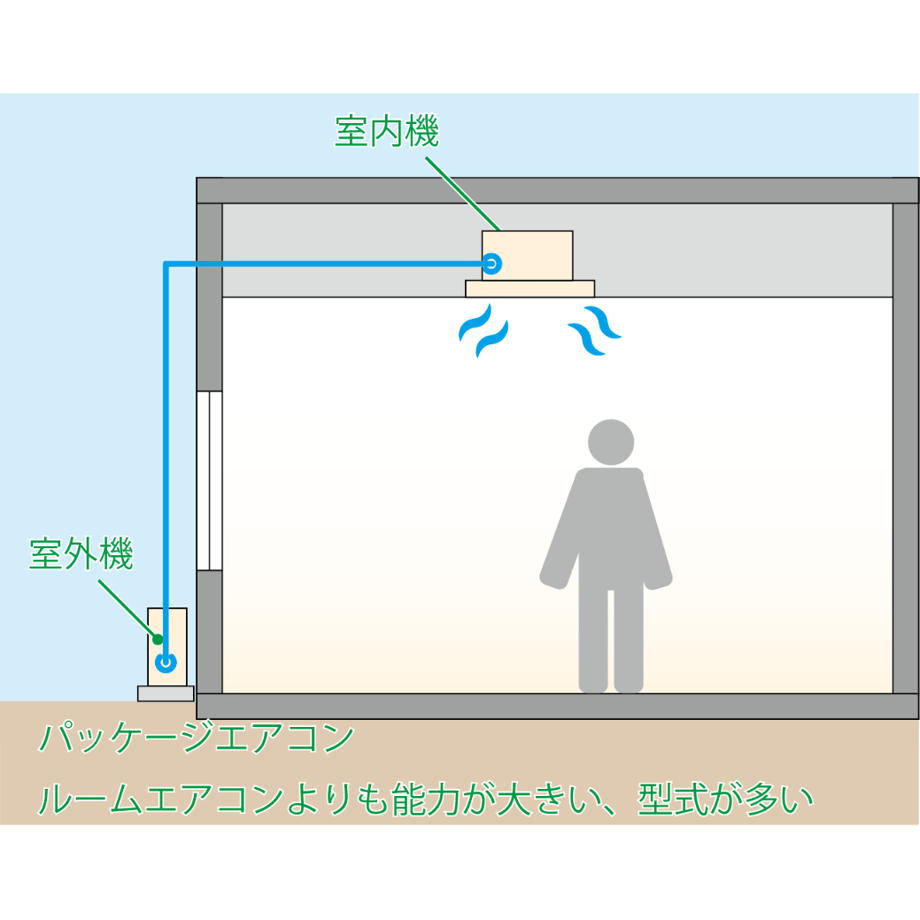 63d9fe0dfd12d144ab95cf10