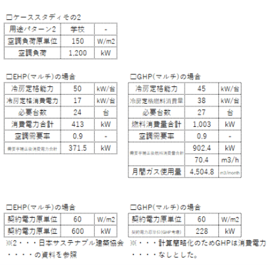 63bffc25791d024eb97eb8ea