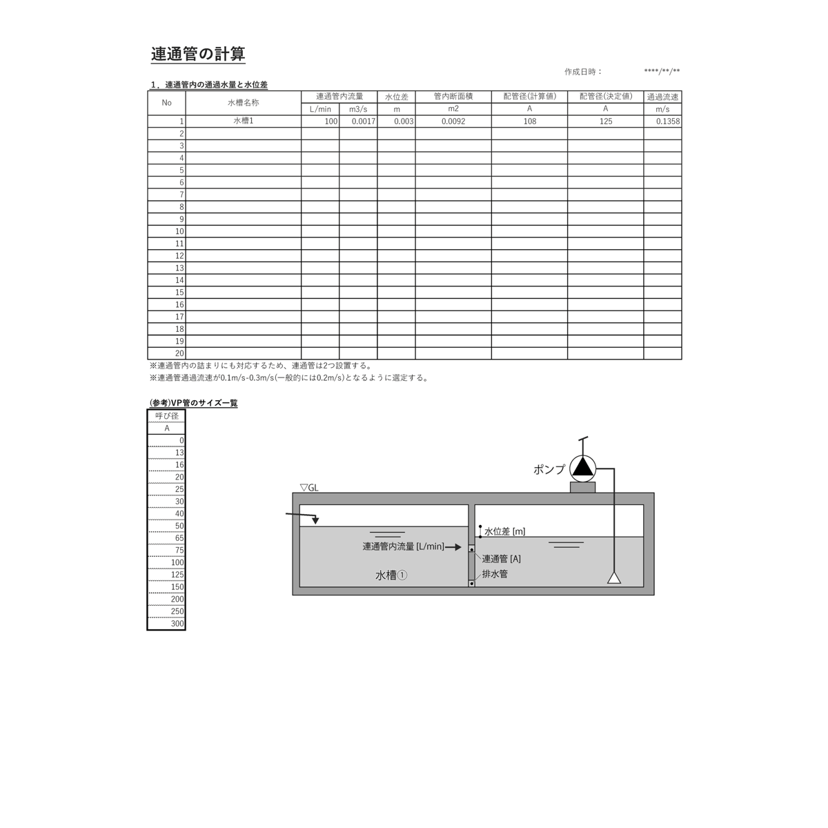連通管計算書.xlsx | あきしょー工房