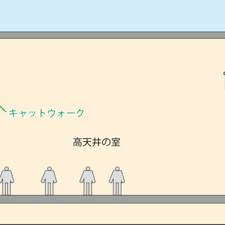 キャットウォーク.ai