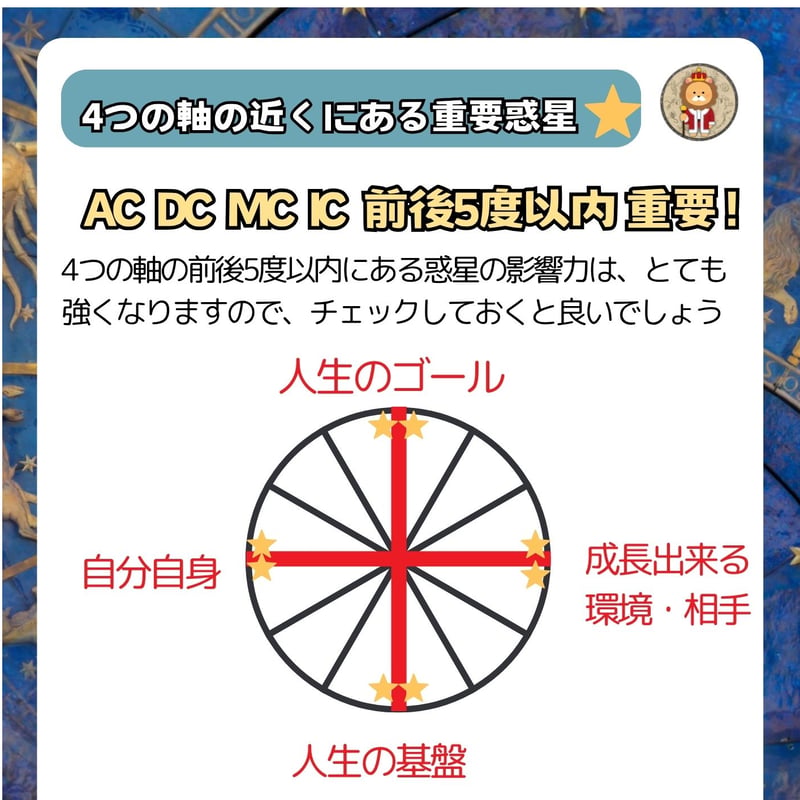 📕簡単星読みテキスト⭐️解説書❣️テキスト全46ページ | ⭐️世界一