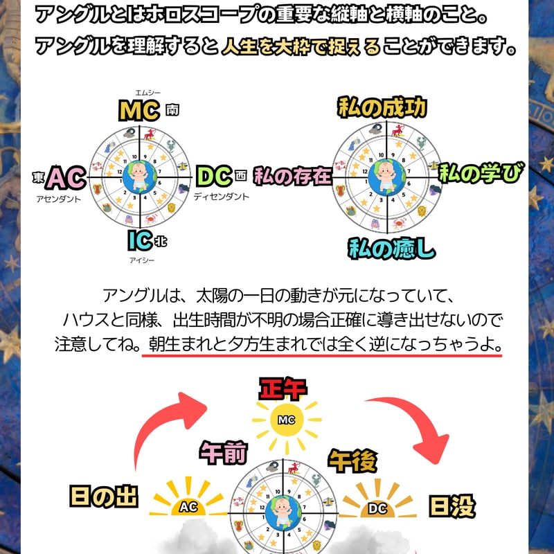 ⭐️簡単星読み⭐️完全版‼️テキスト全84ページ | ⭐️世界一簡単な星