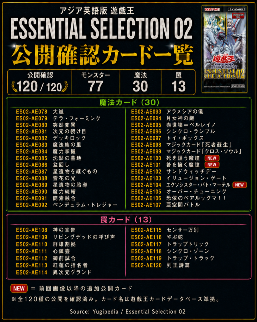 遊戯王 ESSENTIAL SELECTION 02 アジア英語版 | 海外版トレーディングカ