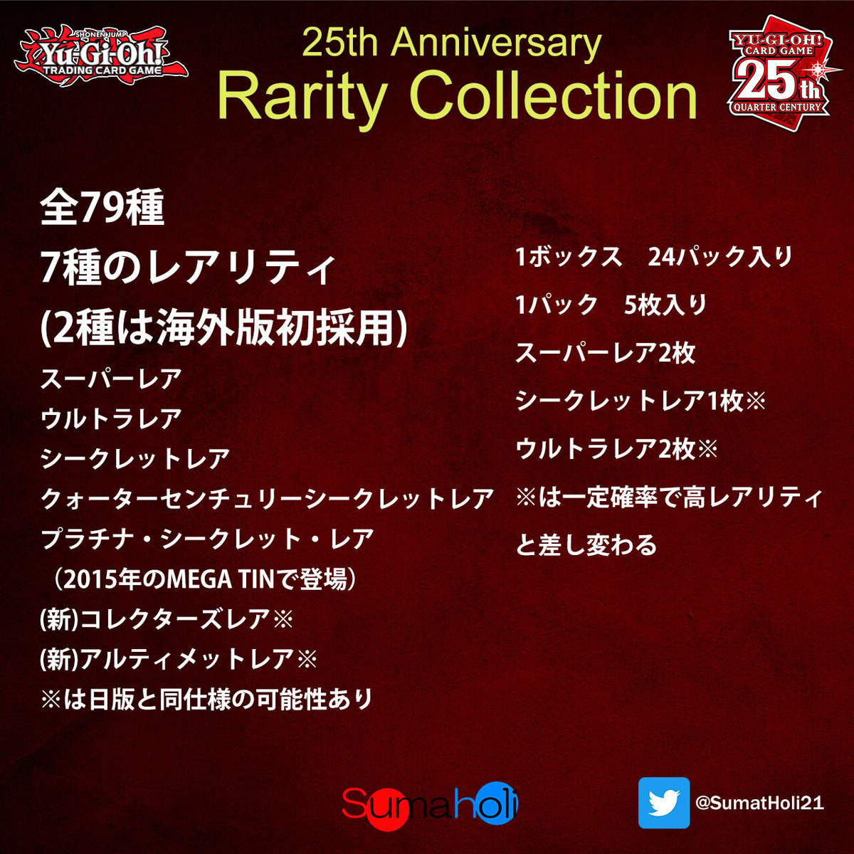 送料無料】遊戯王 25th Anniversary Rarity Collection 北米