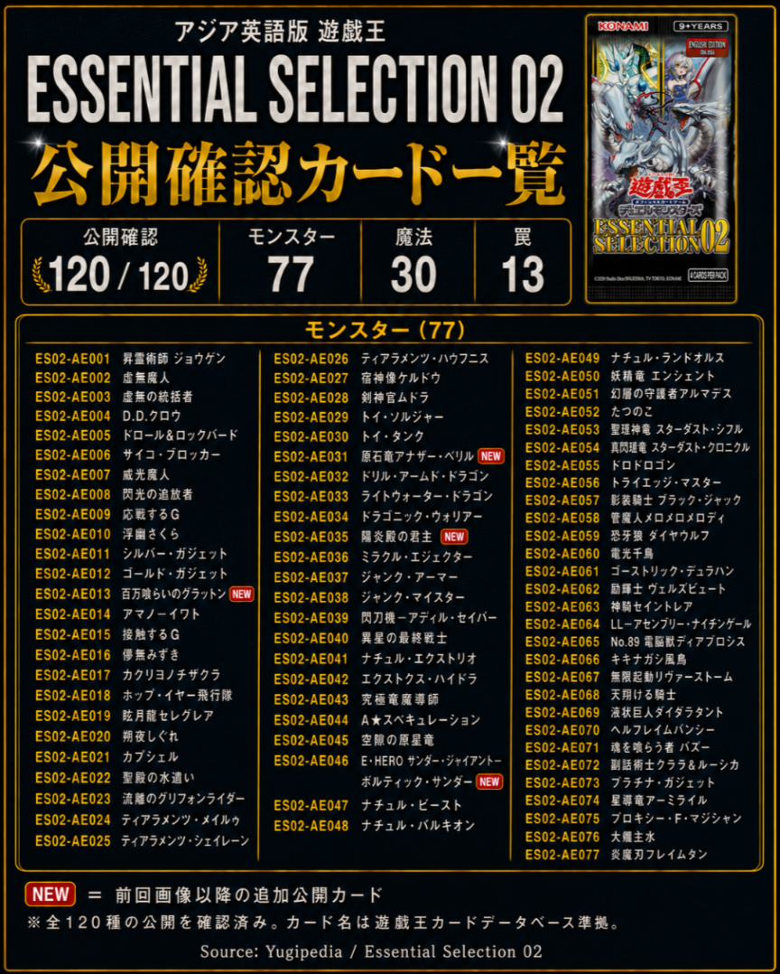 遊戯王 ESSENTIAL SELECTION 02 アジア英語版 | 海外版トレーディングカ