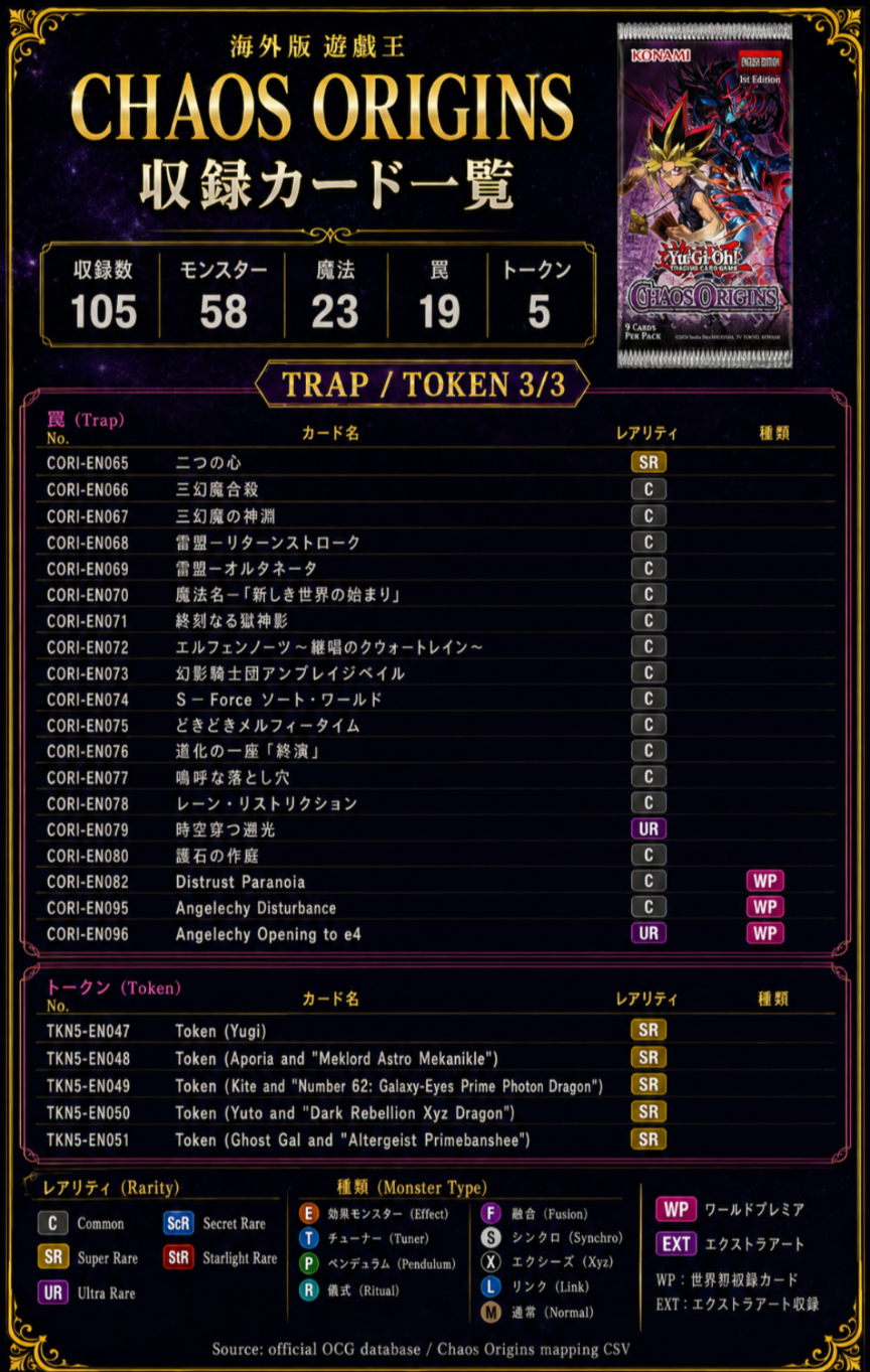 遊戯王 Chaos Origins 北米版 | 海外版トレーディングカード専門店