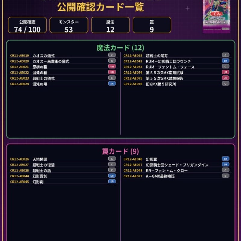 遊戯王 CREATION PACK 12 アジア英語版 | 海外版トレーディングカード