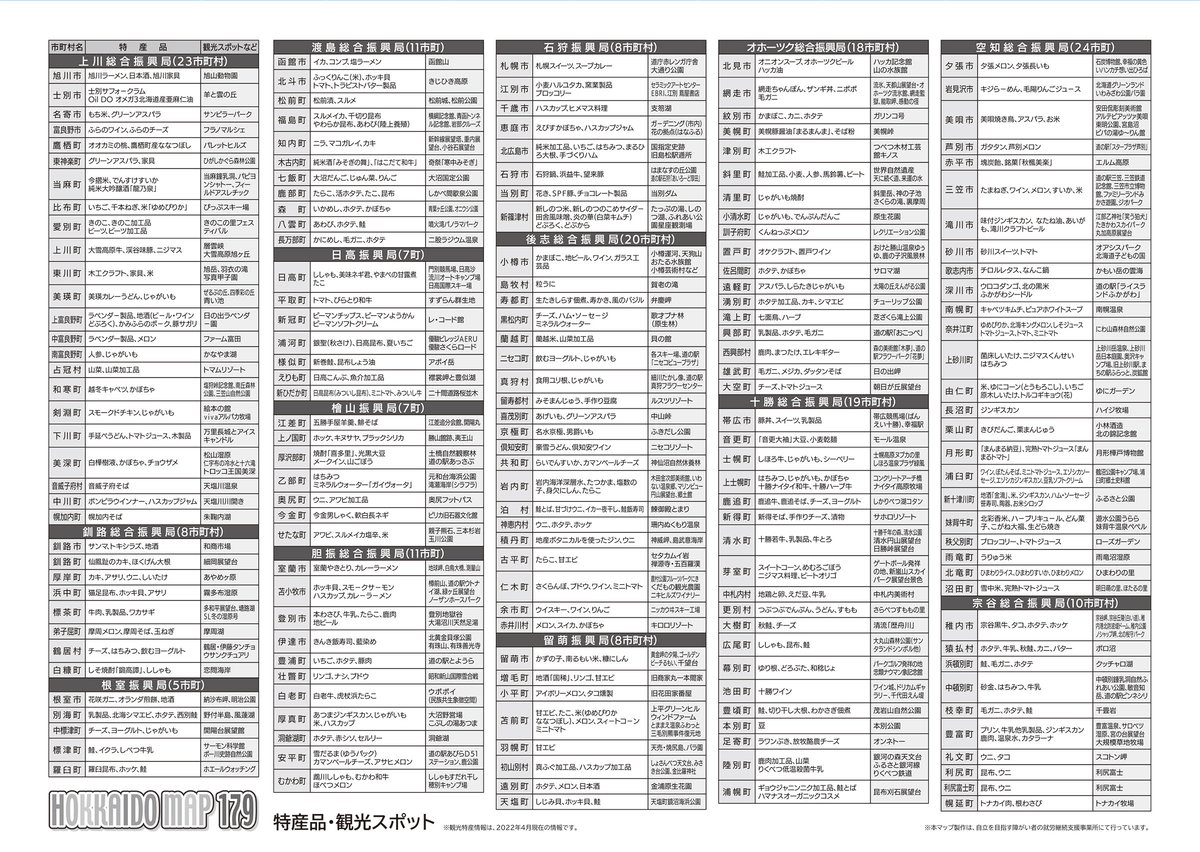 Web限定）北海道マップ☆クリアファイル【特産品観光版】 | JAA-SHOP
