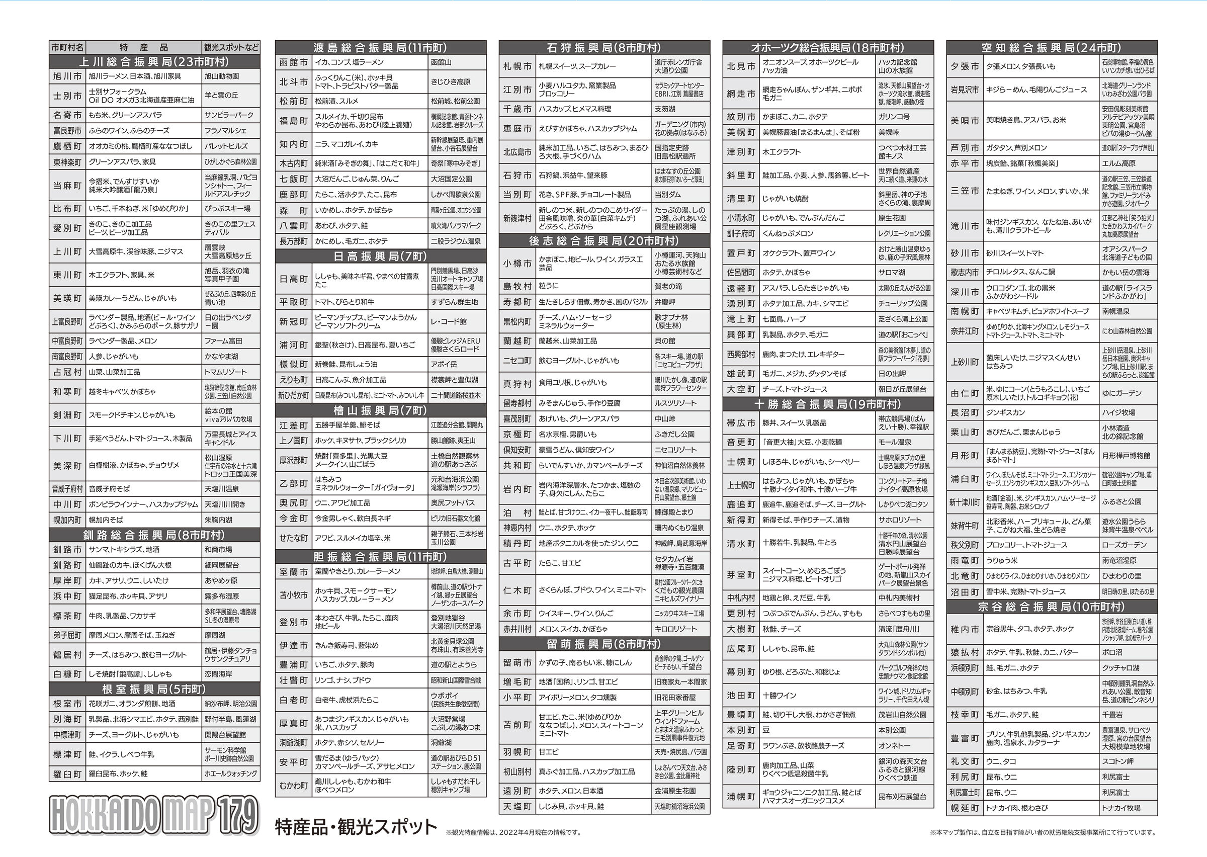 Web限定）北海道マップ☆クリアファイル【特産品観光版】 | JAA-SHOP