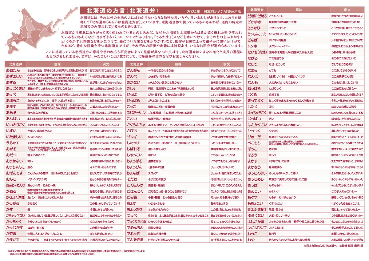 北海道 方言 一覧