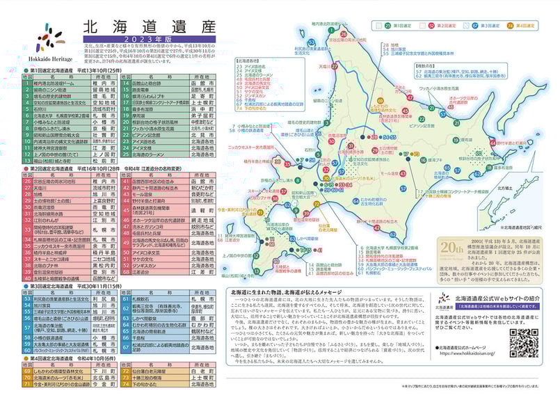 Web限定）北海道マップ☆クリアファイル【北海道遺産版】 | JAA-SHOP