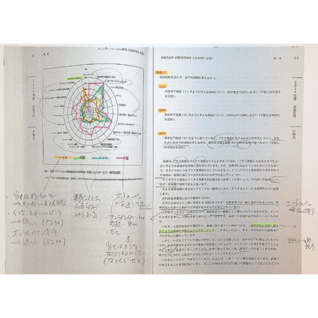 【正答例＋図表解説メモ＋高校生答案の添削講評を掲載】兵庫県立大学看護学部[一般選抜・前期]《小論文》対策[2024･2023･2022･2021年度出題]｜2026年度入試対策～読んで学び、役立つ‼