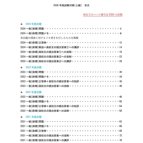 【正答例＋図表解説メモ＋高校生答案の添削講評を掲載】兵庫県立大学看護学部[一般選抜・前期]《小論文》対策[2024･2023･2022･2021年度出題]｜2026年度入試対策～読んで学び、役立つ‼