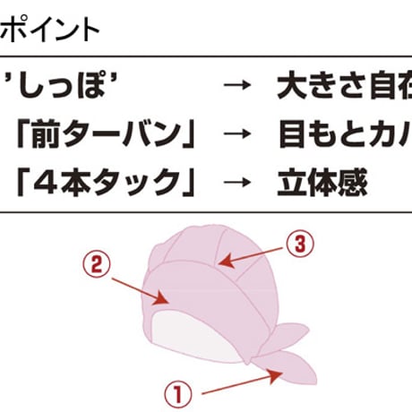黒スカッシュコットンバンダナ＆リボンウィッグ
