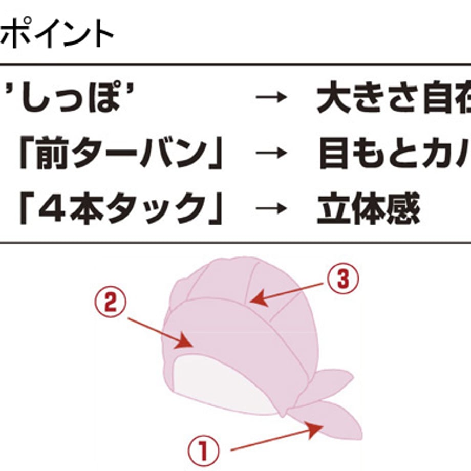 6646af6ca06e09064940546f
