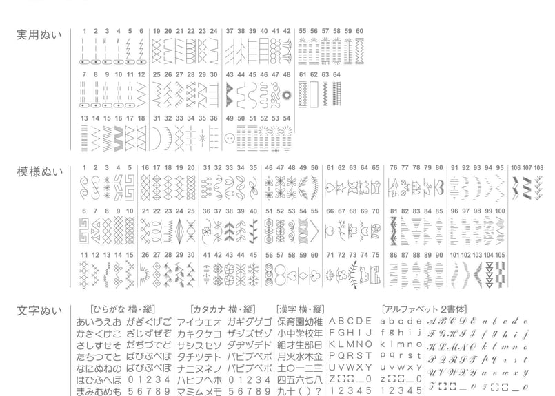 ミシン　38サイズ ハッピージャパンミシン mycrie(ミクリエ) FFH-8000 | ハッピー