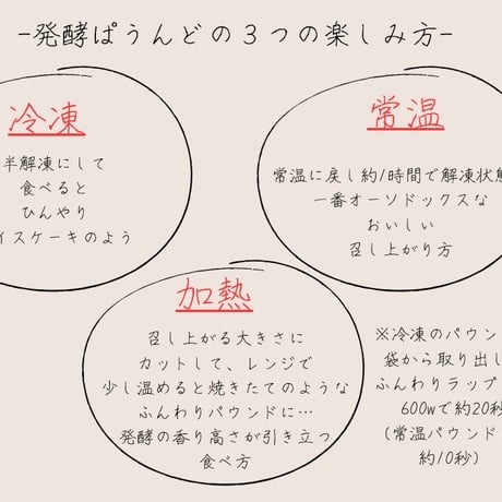 米粉と麹の発酵ぱうんど（甘酒まっちゃ） 1本
